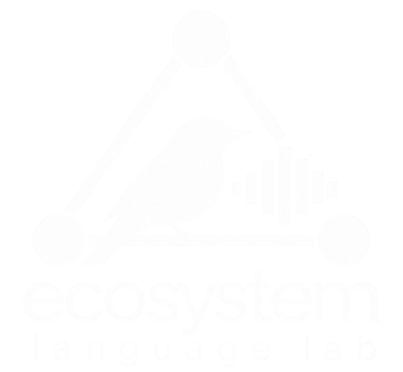 Ecosystem Language Lab